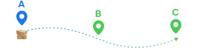 Route illustration